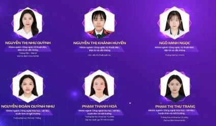 20 nữ sinh nhận giải thưởng khoa học công nghệ Việt Nam 2025